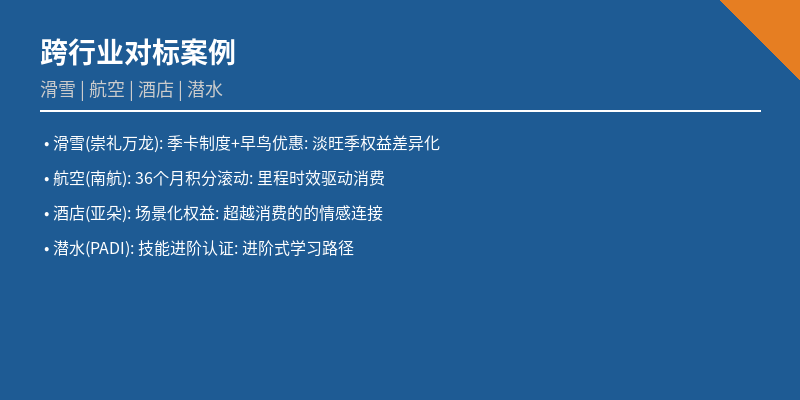 案例5_跨行业对标